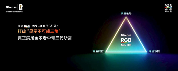 九游娱乐官方入口-世界杯裁判认可中国显示技术：马宁、傅明成为海信RGB-Mini LED电视超级用户|VAR|视频助理裁判|美加墨世界杯|画质|球迷_新浪体育_新浪新闻